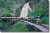 The Ghan Journey Train