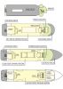 MV Sydney 2000